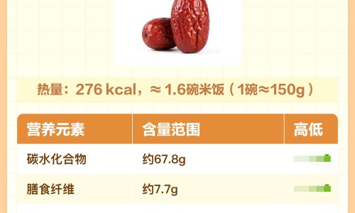 石碣膏-石碣的药用功效网 - 为你提供石碣有什么功效、石碣膏
